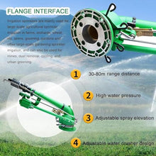 2" Farm Irrigation Spray Gun, Farm Irrigation Sprinkler, with Pressure Gauge and Replacement Nozzle Set, 360° Large-Area Watering Spray, Spraying Radius 29-57m, for Farmland Garden, Dust Removal