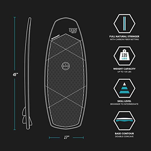 Driftsun Gromp Kids Wake Surfboard Blue