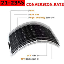 RENJJPBO Solar Panels 80 Watt 20 Volt, High-Efficiency Monocrystalline PV Module Power Charger for Power Station RV Camping Off Grid
