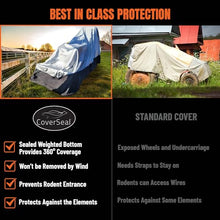 CoverSeal Heavy Duty Outdoor Tractor Cover with Patented Weighted Ground Conforming Apron Seal – Wind Resistant & Water Protection for Automobiles - Mid Size 189 L x 75 W x 86 H inch