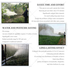 ALSUP 15L Portable Pulse Jet Fogger Machine, Thermal Water Spray Electric Sprayer with Dual 3D Heat Dissipation & Double Tube Cooling for Farm Garden Control Fogging 180K