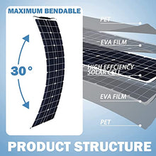 800 Watt Solar Panel Kit, 4 × 200 Watt Flexible Solar Power Panel Photovoltaic Module with 40A Solar Charge Controller Monocrystalline Solar Panel for Camping Off Grid Battery Charging Boat