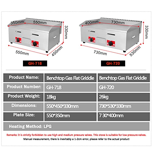 Gas Griddle LPG Commercial Stainless Steel Heavy Duty Restaurant Outdoor Griddle Gas Baking Plate Burger Grill Large Non-Stick Burners Flat Hot Plate and Can Cook for Medium to High Volumes,718