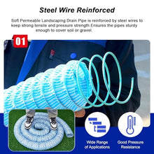 Corrugated French Drain Pipe 1 10 20 30 40 50 60 70 80 100m Long, Outdoor Soft Infiltration Drainage Pipes for Yard/Houseside/Garden/Lawn/Patio/Landscape, Underground Drain Tube, Easy Connect(Long 100