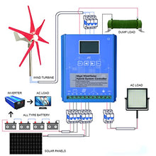 HUIZHITENGDA 3000W MPPT Hybrid Solar Wind Charge Controller, 12V 24V 48V PV Wind Turbine WiFi Regulator for Lifepo4 Lithium Lead Acid Battery,48v
