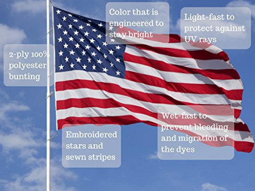 Eder Products Outdoor Poly-Max American Flag 20x30 Feet