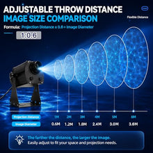 Christmas Halloween Projector Lights Outdoor, Projector Lights Outdoor Decorations for Yard, 5 Colors Water Wave Ocean Effect Night Lights Projector, Waterproof Monochrome-150W