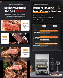 1700W Commercial Steak Oven Grill, Stainless Steel Smokeless Barbecue Grill, 200-800℃ Adjustable Temperature, 10Mins Timer, Indoor Baking Pizza Oven Cooker for Outdoor, Camping, Restaurant, Home