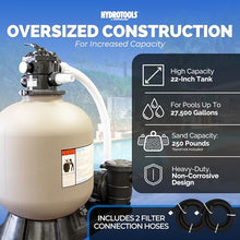 SWIMLINE Sand Filter Pump for Above Ground Pool - 22'', 1.5 HP, 4980 GPH Pump flow rate, 7 way Multi port valve, Easy Installation