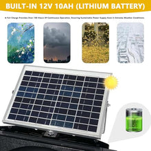 High-Visibility Solar Radar Speed Sign with Overspeed Light/Solar Panel, LED Speed Sign,Auto Red/Green Color Switch, 0–99/0–120 mph, > 1000m Visibility, Aluminu
