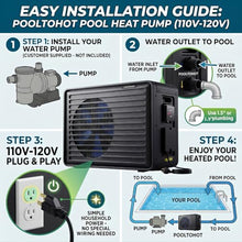POOLTOHOT Pool Heater for Above Ground Pools & Inground Pools, 7500 Gal