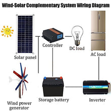 12000W Wind Turbine Generator, 48V Free Energy Magnetic Dynamo Power Windmill Home Appliance Camping Solar(With Controller),48v