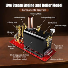 Karoyd RW-BL1K Mini Steam Engine, Reversible Reciprocating Single-Cylinder Live Engine and Boiler Model Kit for Steam Boat Collectors