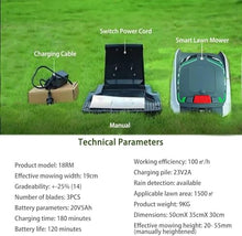 LPLYAA Robot Lawn Mower for Gardens up to 1500m², Automatic Intelligence Lawn Mower for Manicured Lawn, Path Planning, WiFi Smartphone APP Control, Safety Protection Device
