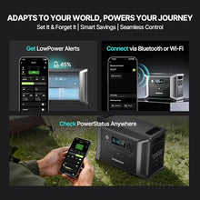 Dabbsson Portable Power Station DBS2300, 2330Wh EV Semi-solid State LiFePO4 Home Battery Backup, Max 8330Wh, 5×2200W AC Outlets, Solar Generator for Camping, Home Backup, Emergency, RV