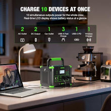EBL 1000W Portable Power Station with 200W Portable Solar Panel