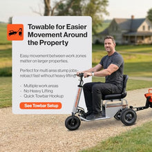 Superhandy 15HP Gas-Powered Stump Grinder with Electric Start, 420cc Engine, Sweep Function, Adjustable Angled & Foldable Handle, 8 Tungsten Carbide Teeth