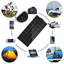 1600W 800W Solar Panel 18V System Anti Scratch Monocrystalline Solar Cell Solar Battery Power Bank Charge for Home Camping Car (1600w) (800w)