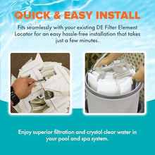 Hurricane Filters 3 Pack HF-DE24-SET - 24 Square Feet DE Grid Filter Replacement for PFS1224, FG-2002, FC-9520, Hayward DEX2400 DA/DS - Best Value USA DE Grid Pool Filters