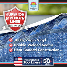 Galleria 15 ft x 24 ft Oval Above Ground Swimming Pool Kit | 52 Inch Steel Walls | Bundle Includes: 25 Gauge Liner, A-Frame Ladder, Sand Filter System with Pump & Skimmer