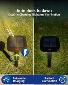 Sunco 48 Pack 2W LED Square Solar Pathway Walkway Driveway Backyard Patio Garden Outdoor Residential Super Bright Light, 120 Lumens, 2CCT 2700K Soft White/4000K Cool White, Dimmable, 3.7V