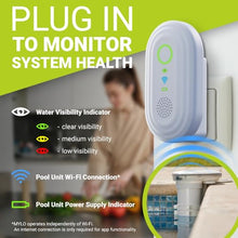 MYLO Smart AI Pool Alarm - Dual Camera - Underwater Drown Monitor System - White
