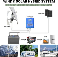 CHRISK 5000W No Noise Vertical Wind Turbine Generator, Portable Wind Power Turbine Generator Kit with Controller,12v
