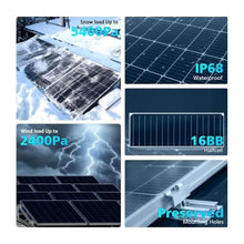 460W Bifacial Solar Panels Monocrystalline,High Efficiency Solar Panel for Charging Station,Rooftop,Household,Marine,RV(Black)