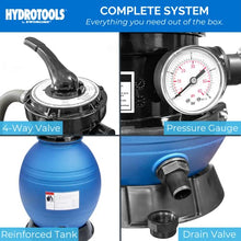 HYDROTOOLS by SWIMLINE 71233HCK 12 Inch Sand Filter Combo with Connection Kit for Soft Sided Pools | Compatible with Intex Bestway Polygroup | 0.33 HP (0.3 THP) Pump 1980 GPH | 42 Pound Sand Capacity