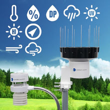 Ambient Weather WS-5000 Ultrasonic Smart Weather Station with AWN+ Included
