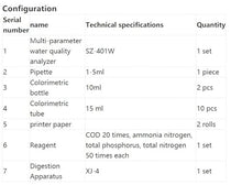 GOYOJO Portable Multi-Parameter Water Quality Tester