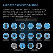 AC Infinity IONFRAME EVO8 Samsung LM301H LED Grow Light 730W Black