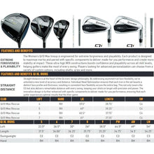 TaylorMade Golf Qi Combo Iron Set 4/5 Rescue 6-P, AW Ladies Right Handed Silver