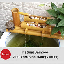 GenSDH Bamboo Water Fountain with Pump, Garden Water Features Decor Kit, Feng Shui Zen Fountains, for Patio Garden Pond Fish Tanks, 70Cm,70cm