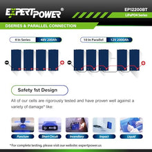 ExpertPower 2.5KWH 12V Solar Power Kit | LiFePO4 12V 200Ah, 400W Mono Solar Panels, 30A MPPT Solar Charge Controller | RV, Trailer, Camper, Marine, Off Grid