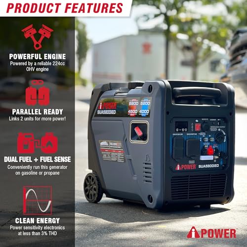 A-iPower 5800W Dual Fuel Quiet Inverter Generator, Electric Start, RV Ready