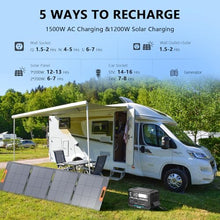 ALLWEI 2400W Portable Power Station with B200 PRO Expansion Battery LiFePO4