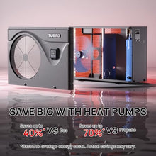 TURBRO Beluga Series 50,000 BTU Pool Heat Pump WiFi Timer Black