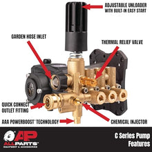 90034 Simpson AAA Horizontal Triplex Plunger Replacement Pressure Washer Pump Kit, 4.0 GPM @ 4400 Max PSI with 1" Hollow Shaft, Includes Siphon Tube and Hardware