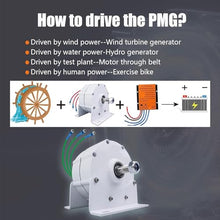 HYZHANHONG Permanent Magnet Generator 1000W-3000W 12V 24V 48V Low RPM 3 Phase AC Alternator with Free Charge Controller for Wind Turbine (220V, One Shaft with Base),12v