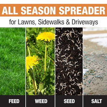 Buyers Products 3039632R 100 lb All-Season Walk-Behind Broadcast Spreader