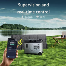 P5000 PLUS Portable Power Station 5120Wh, Solar Generator 3600W(7200W Peak)