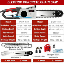 Suyaoquant Electric Concrete Chain Saw | Handheld Chainsaw Wall Cutter | with Water Fed Dust Suppression | with 2 Chains/2 Guide Bar | for Concrete, Granite, Masonry Design for Indoor/Outdoor Use
