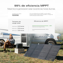 EF ECOFLOW DELTA 2 Max Solar Generator 2048Wh with 220W Solar Panel