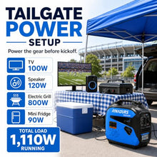 2200W Portable Inverter Generator, Fuel Efficient Gas Powered Generator with CO Sensor, Parallel Ready, Lightweight Power for Camping, Tailgating, Outdoor Use and Emergency Backup by RINADURS
