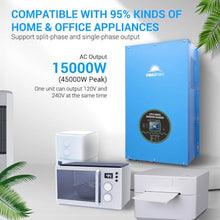 15000W Peak 45000W Split Phase Pure Sine Wave Power Inverter DC48V AC Input 240V Output 120V/240V Low Frequency Inverter Charger Manufacture by SunGoldPowerCo.,Ltd