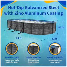 Blue Wave Marbella 12-ft x 24-ft Oval 52-in Deep Above Ground Swimming Pool – Steel Wall & Top Rails, Sand Filter, Skimmer, Liner, A-Frame Ladder & Maintenance Kit – Complete Outdoor Pool Accessories