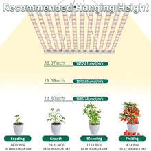 SZHLUX 840 Watt LED Grow Light Daisy Chain Dimmable Full Spectrum Grow Lights for Indoor Plants, 44x44 Inch Size Greenhouse LED Grow Light
