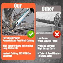 Electric Concrete Chainsaw with Diamond Chain, 2 Chains & 2 Guide Bars, 35CM Handheld Wet Cutting Machine for Granite, Reinforced Concrete, and Masonry Work