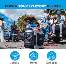 Pulsar 1,500W Quiet Portable Inverter Generator